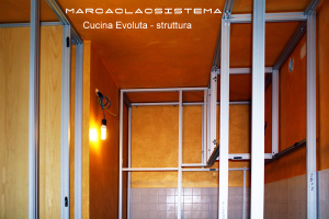 struttura pensili cucina Marcaclacsistema