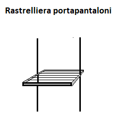 Carrello cassettiera 