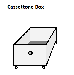 Carrello Box