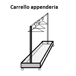 carrello appenderia