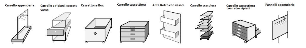 Interni mobili su misura.