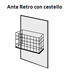 anta Retro con cestello