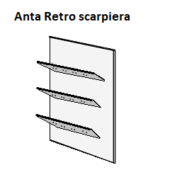 anta Retro scarpiera